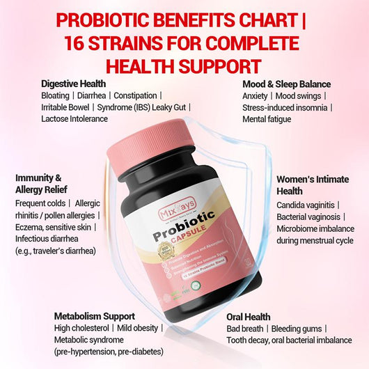 MixSays Probiotic